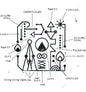 Picture of the Music Record - Civilisation (Metallic Gold Vinyl) by Kero Kero Bonito